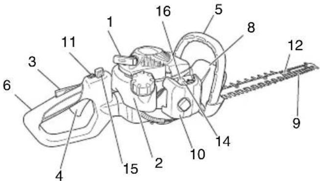 HiKOKI TCH22EAP2(50ST) - WHAT IS WHAT? - 1