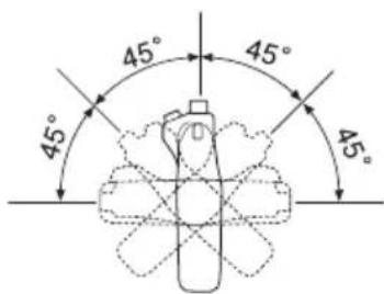 HiKOKI TCH22EAP2(50ST) - Poignée pivotante multi-position (Fig. 7) - 2