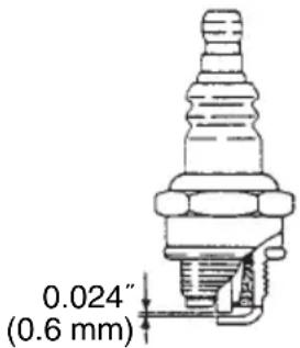 HiKOKI RB24EAP - Spark plug (Fig. 13) - 1