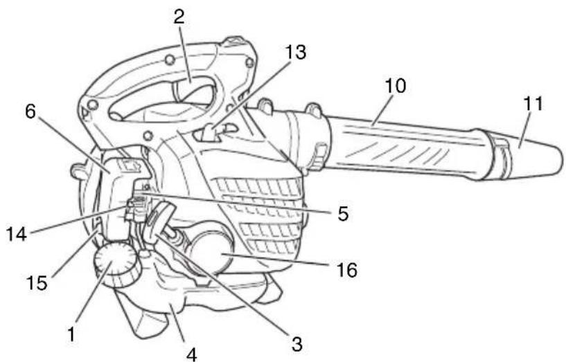 HiKOKI RB24EAP - WHAT IS WHAT - 1