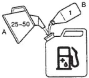 HiKOKI RB24EAP - OPERATING PROCEDURES - 1
