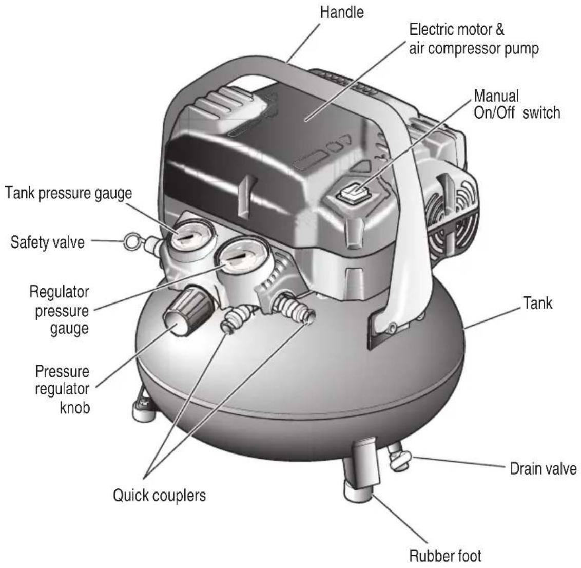 HiKOKI EC914S - SAVE THESE INSTRUCTIONS AND MAKE THEM AVAILABLE TO OTHER USERS OF THIS TOOL! - 1