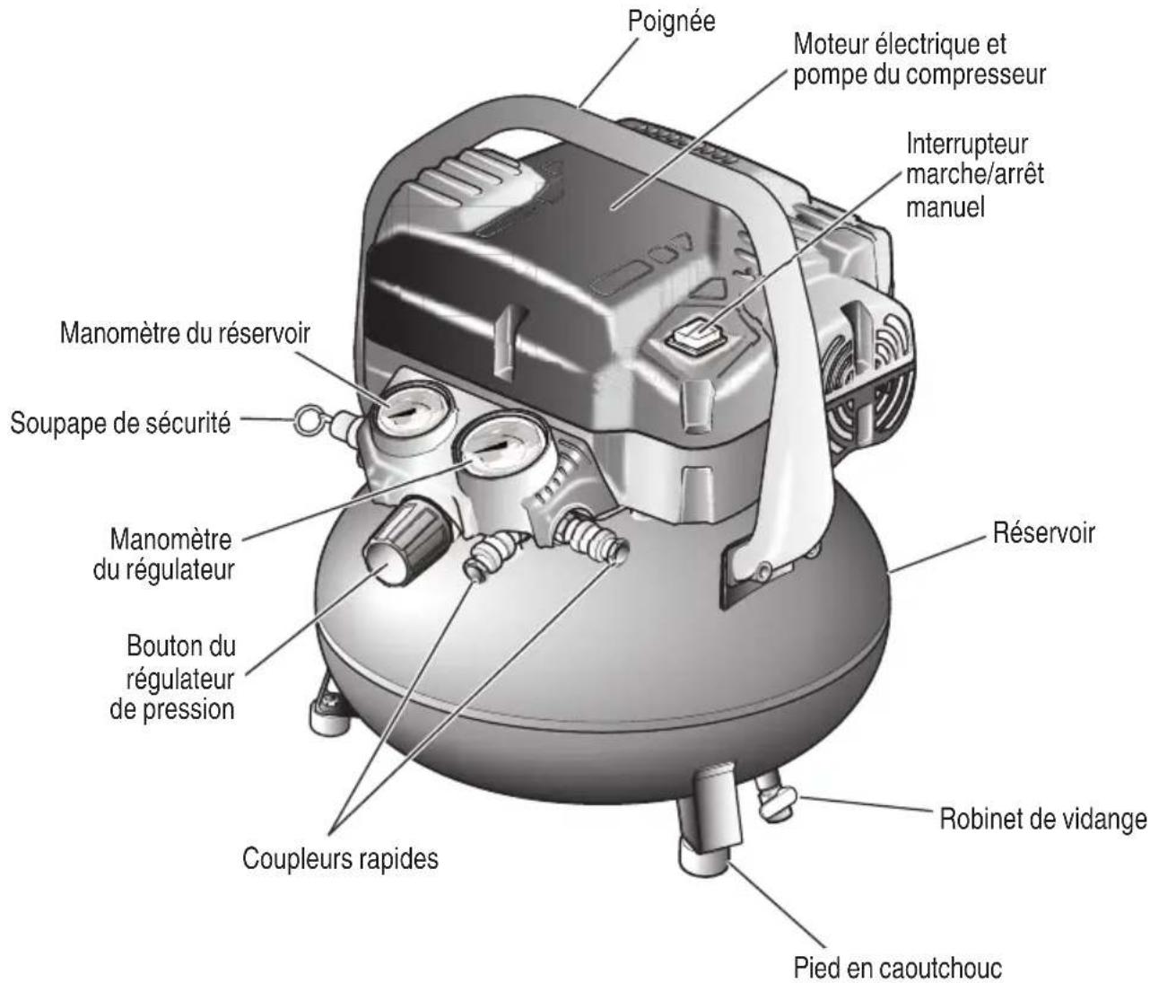 HiKOKI EC914S - REMARQUE: - 1