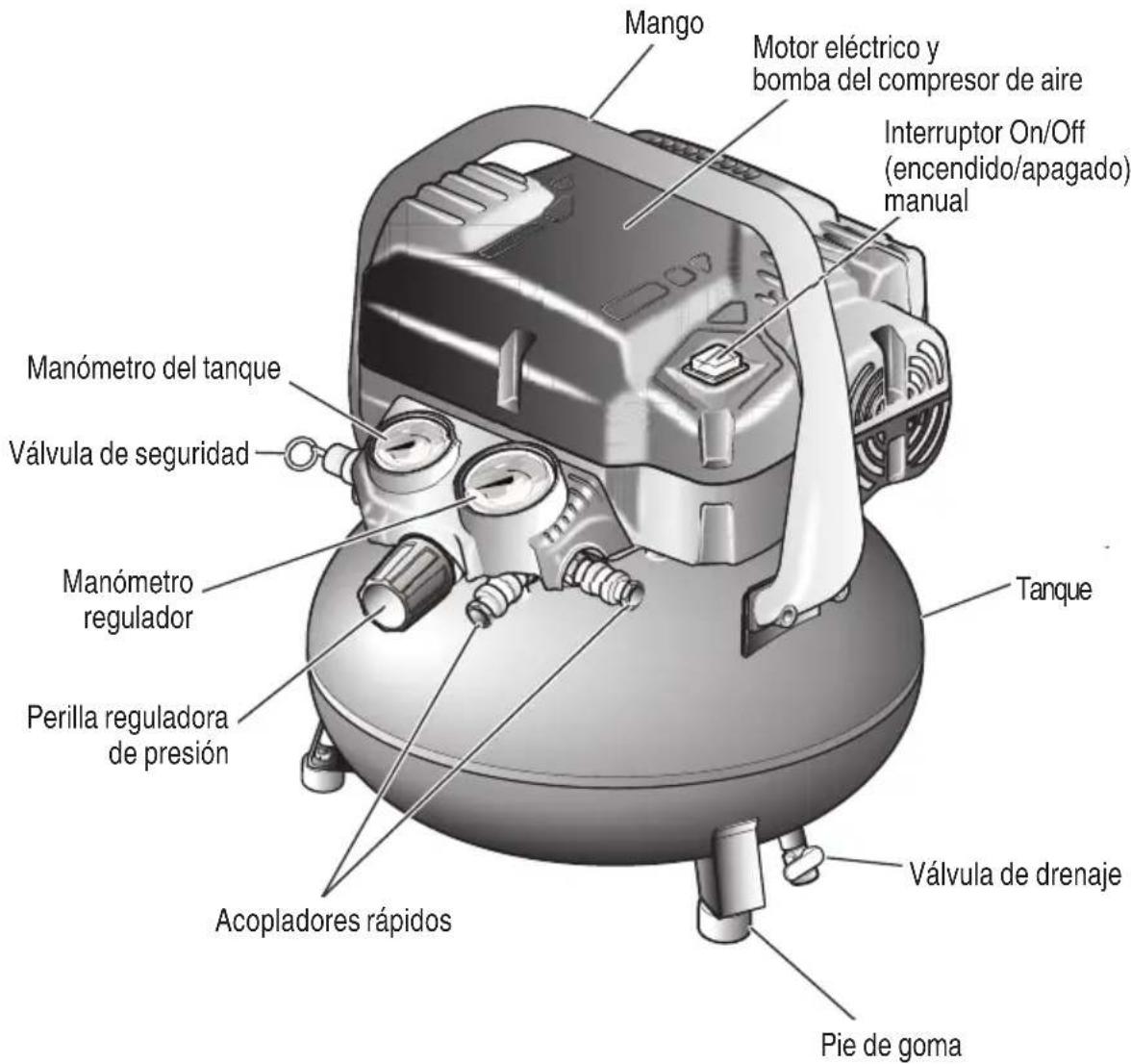 HiKOKI EC914S - NOMENCLATURA - 1