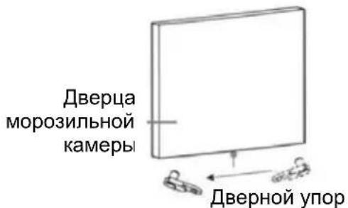 CANDY CNF 170 EEW - N3MeHeHHe HAnpaBLeHnO TkpbBaHnA DBePcbl - 5