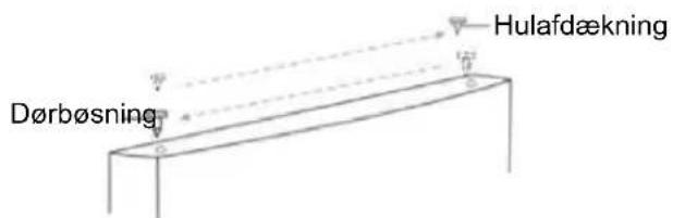 CANDY CNF 170 EEW - Skift af dorens abningsside - 6