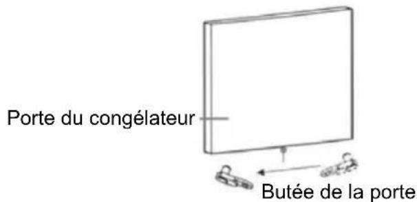 CANDY CNF 170 EEW - Inverser l'ouverture de la porte - 5