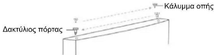 CANDY CNF 170 EEW - AvTIOrpoHn Tns φopac avoiymuos Twv Troptw - 6