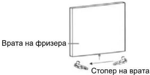 CANDY CNF 170 EEW - OBPbUaHE HA NOCOKATA HA OTBAPrHE HA BPATA - 5