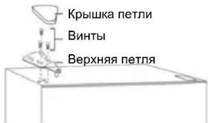 CANDY CNF 170 EEW - COBETBI NO XPAHEHIO IPOyKTOB INTAHNIA - 3