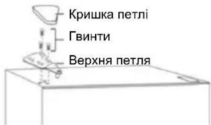 CANDY CNF 170 EEW - IpebeiuyBaHnI DBeperT - 8