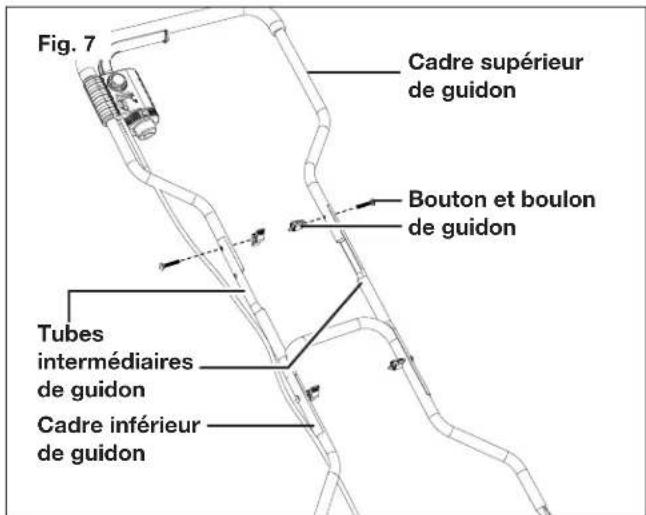 Sun Joe 24VCRLM15CT - Assemblage du guidon - 3