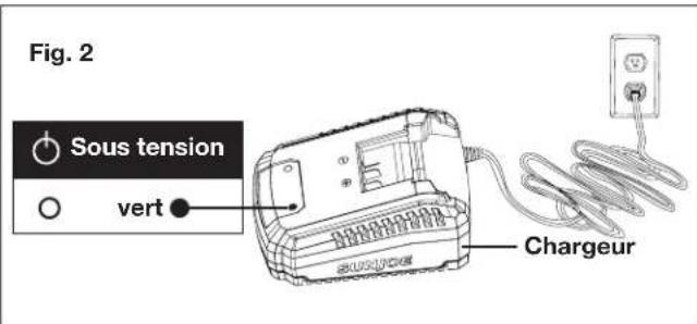 Sun Joe 24VCRLM15CT - Comment charger la batterie - 2