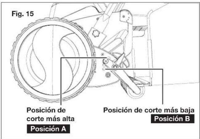 Sun Joe 24VCRLM15CT - OBEDEZCA SIEMPRE TODAS LAS PRECAUCIONES Y RECOMENDACIONES DE SEGURIDAD MENTIONADAS PREVIAMENTE EN Este MANUAL. - 2