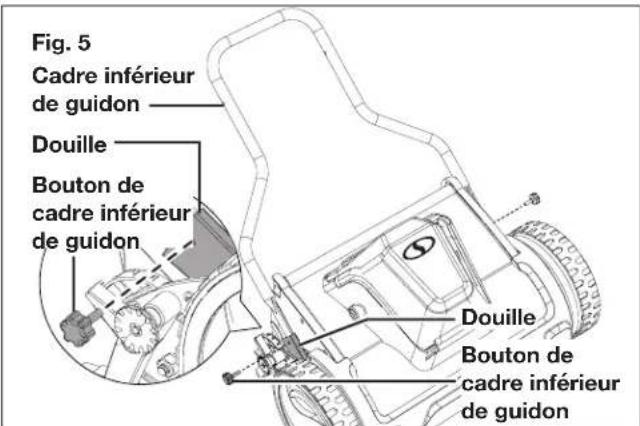 Sun Joe 24VCRLM15CT - Assemblage du guidon - 1