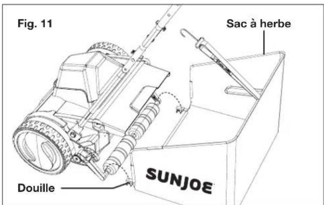 Sun Joe 24VCRLM15CT - Assemblage et pose du sac à herbe - 3