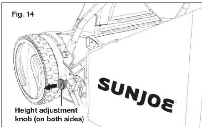 Sun Joe 24VCRLM15CT - ALWAYS FOLLOW ALL SAFETY PRECAUTIONS AND RECOMMENDATIONS LISTED PREVIOUSLY IN THIS MANUAL. - 1