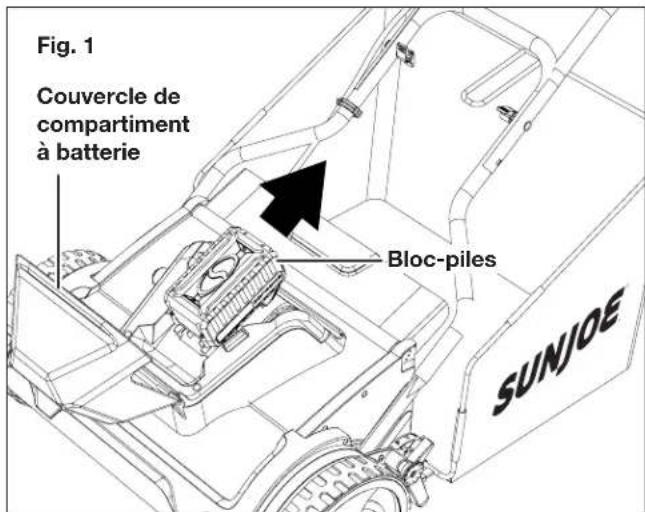 Sun Joe 24VCRLM15CT - Comment charger la batterie - 1