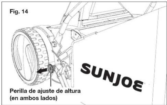 Sun Joe 24VCRLM15CT - OBEDEZCA SIEMPRE TODAS LAS PRECAUCIONES Y RECOMENDACIONES DE SEGURIDAD MENTIONADAS PREVIAMENTE EN Este MANUAL. - 1