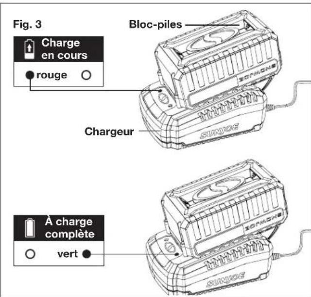Sun Joe 24VCRLM15CT - Comment charger la batterie - 3