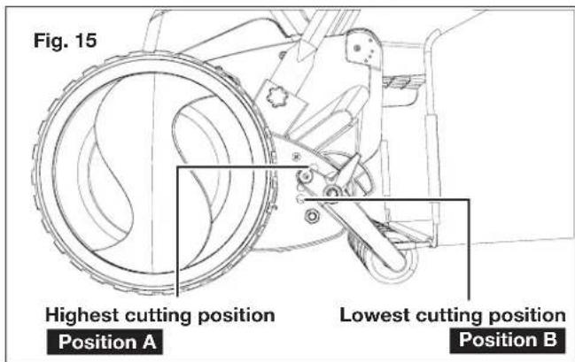Sun Joe 24VCRLM15CT - ALWAYS FOLLOW ALL SAFETY PRECAUTIONS AND RECOMMENDATIONS LISTED PREVIOUSLY IN THIS MANUAL. - 2