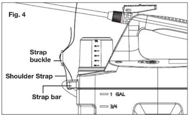 Sun Joe SJAPS2G - Adding the Shoulder Strap - 1