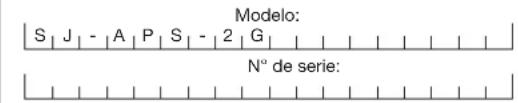 Sun Joe SJAPS2G - Modelo y número de série - 2