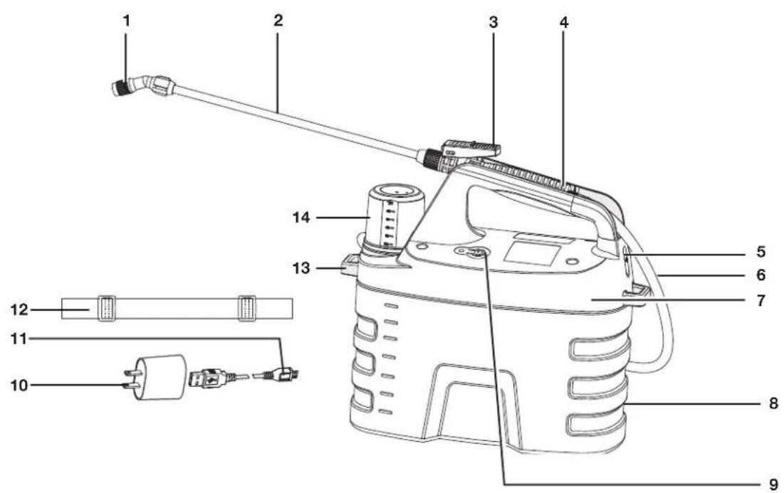 Sun Joe SJAPS2G - Know Your Cordless All Purpose Chemical Sprayer - 1