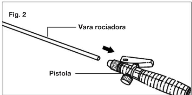 Sun Joe SJAPS2G - Ensamblado - 1