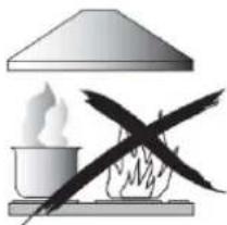 CANDY CVMAD90N1 - Never to do: - 1