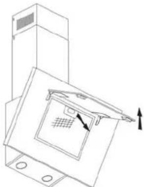 CANDY CVMAD90N1 - NOTE: - 1