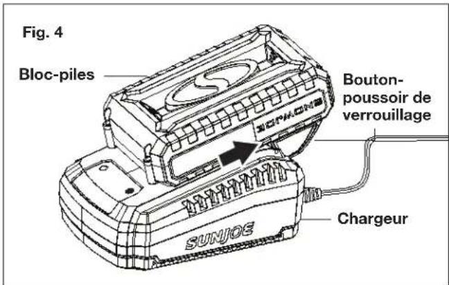 Sun Joe 24VHT22MAX - Comment charger la batterie - 4