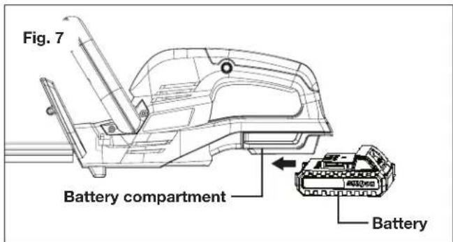 Fig. 7 Battery compartment Battery