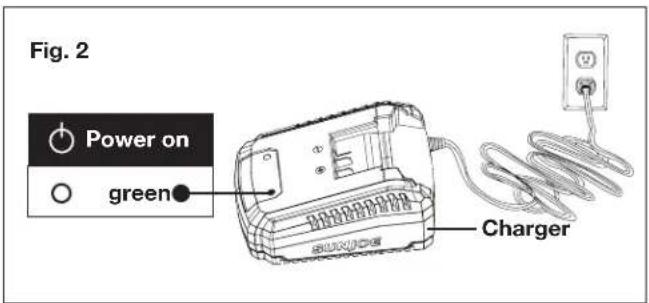 Fig. 2 Power on green Charger