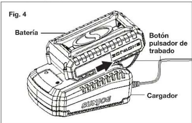 Fig. 4 Batería Botón pulsador de trabajo Cargador SUNJOS