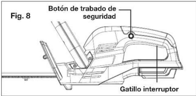 Fig. 8 Botón de trabajo de seguridad Gatillo interruptor