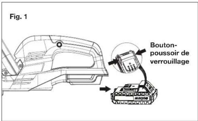 Sun Joe 24VHT22MAX - Comment charger la batterie - 1