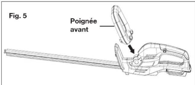 Sun Joe 24VHT22MAX - ⚠ AVERTISSEMENT! Le taille-haie doit être - 1