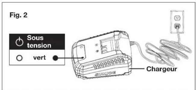 Sun Joe 24VHT22MAX - Comment charger la batterie - 2