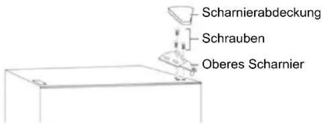 Scharnierabdeckung Schrauben Oberes Scharnier