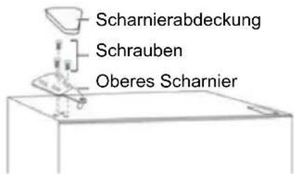 Scharnierabdeckung Schrauben Oberes Scharnier
