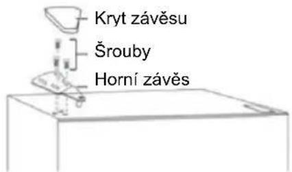 CANDY CNF 170 FW - Změna směru otvírání dveří - 8