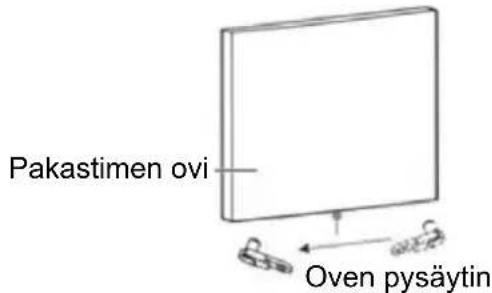 CANDY CNF 170 FW - Oven kätisyyden vaihtaminen - 5