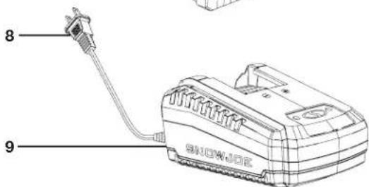 Sun Joe 24VHG100 - Know Your Cordless Heat Gun - 5