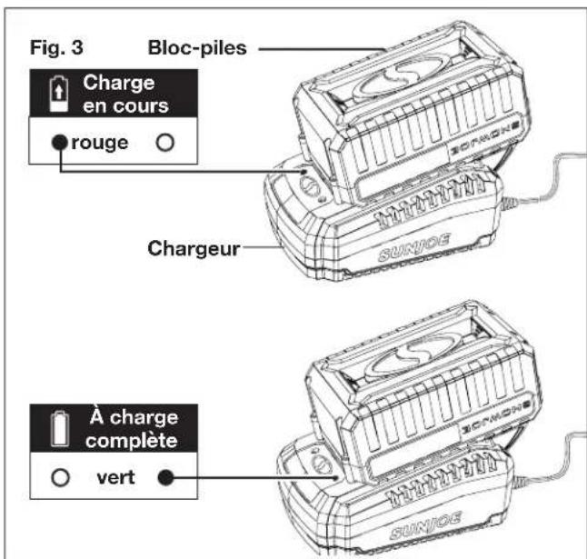 Sun Joe 24VHG100 - Comment charger la batterie - 4