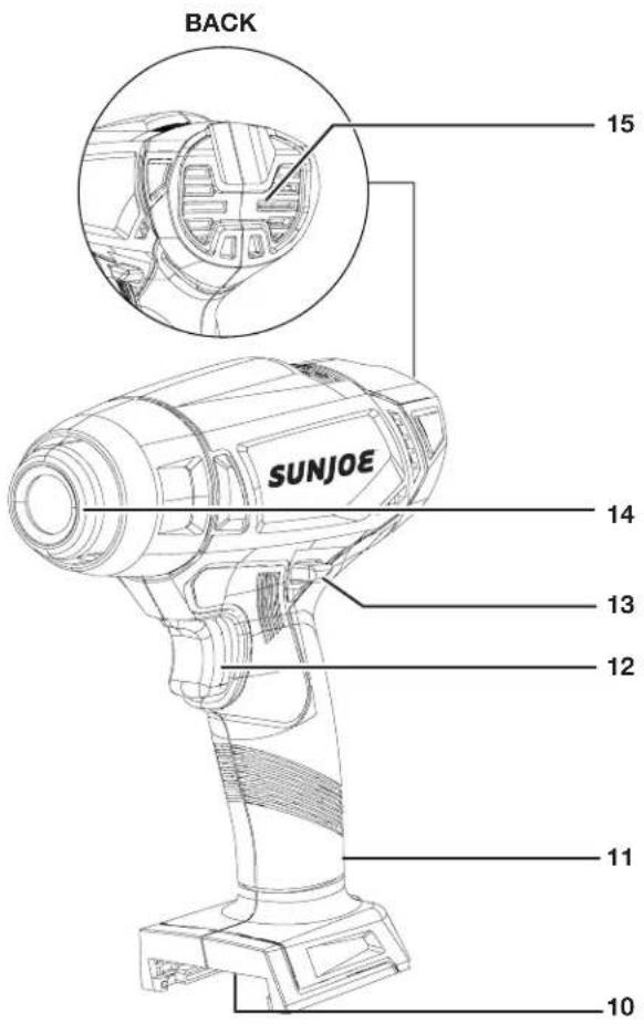 Sun Joe 24VHG100 - Know Your Cordless Heat Gun - 6