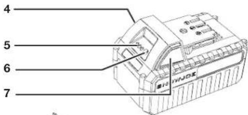 Sun Joe 24VHG100 - Know Your Cordless Heat Gun - 4