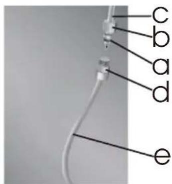 c b a d e