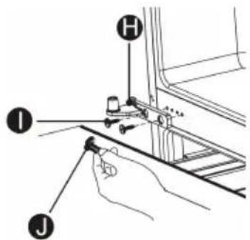 Technical diagram showing a hand holding a tool near a mechanical component with labeled parts I, J, and H.