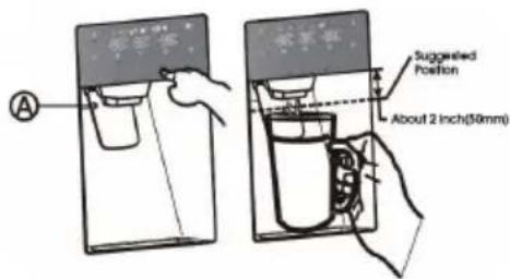A Suggested Position About 2 Inch(50mm)